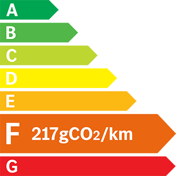 Etiquette Energie 217g